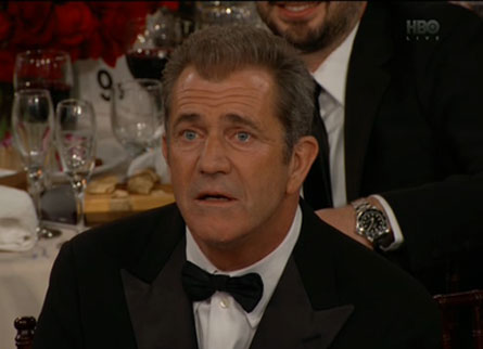 Confused Mel Gibson meme template