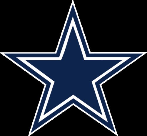 Dallas Cowboys meme template