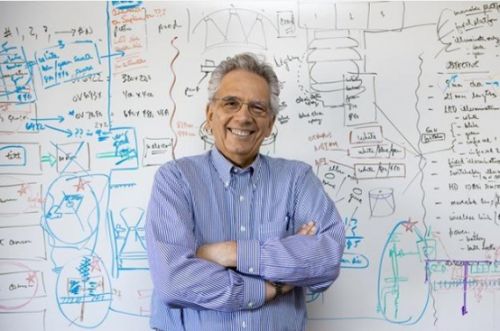 Engineering Professor meme template