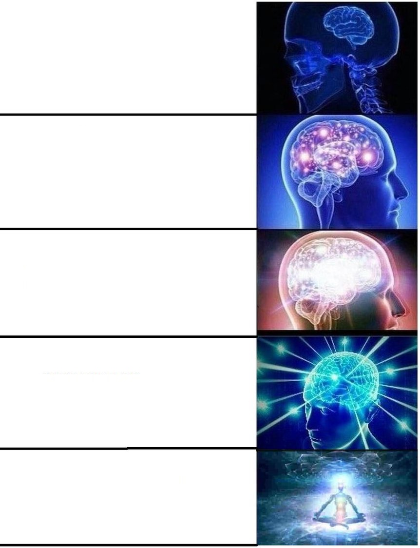 Expanding Brain 5 Panel meme template