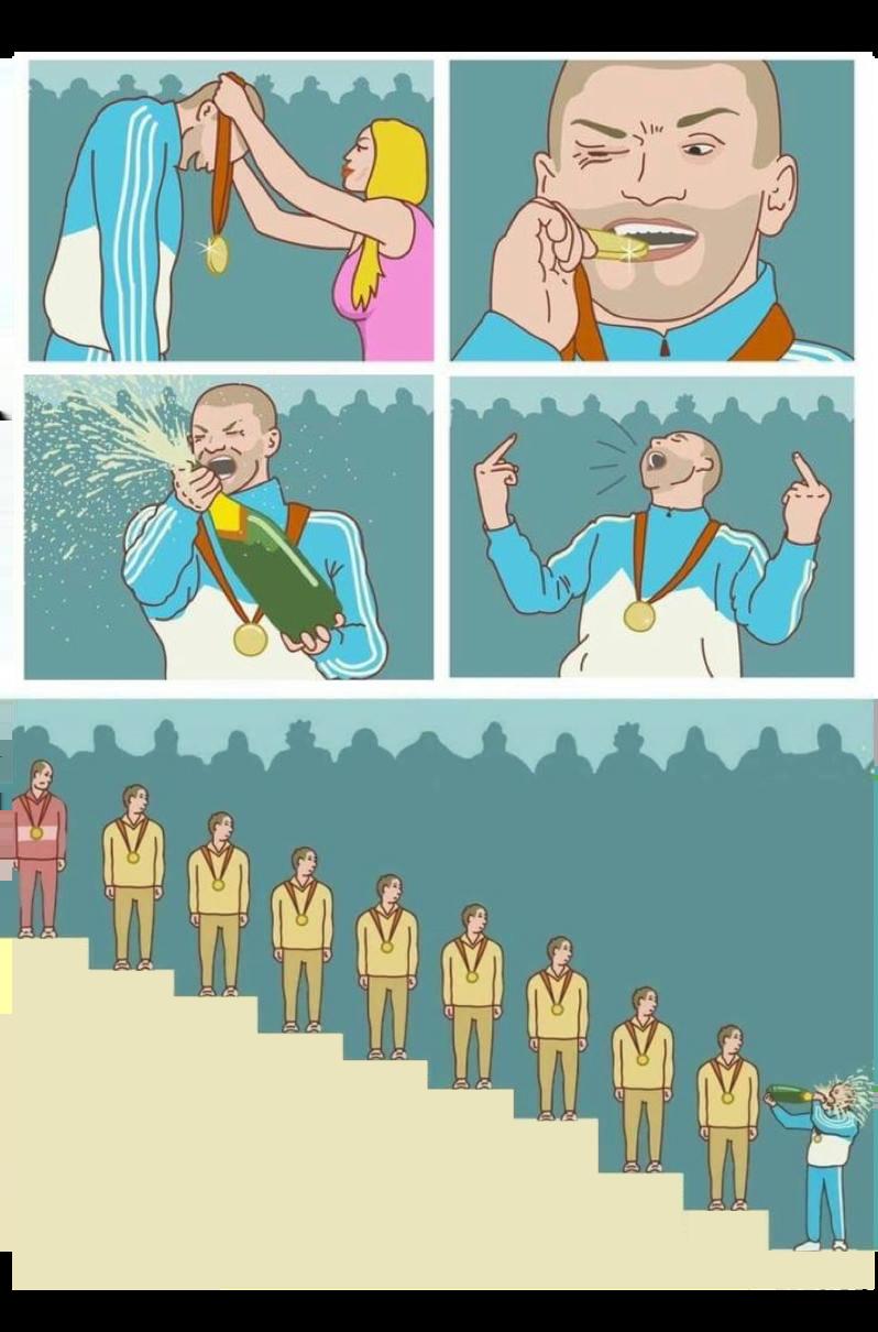 Last Place Douche Bag meme template