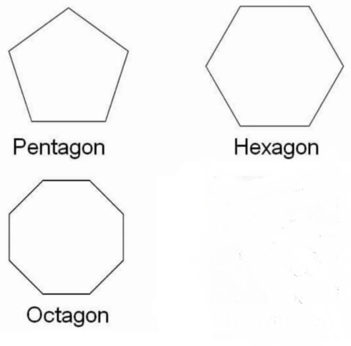 Pentagon Hexagon Octagon meme template