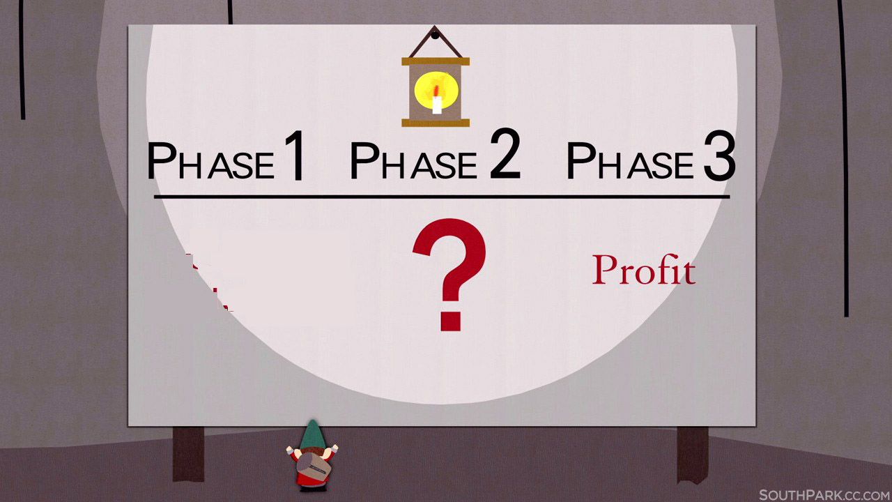 South Park Underpants Gnomes meme template