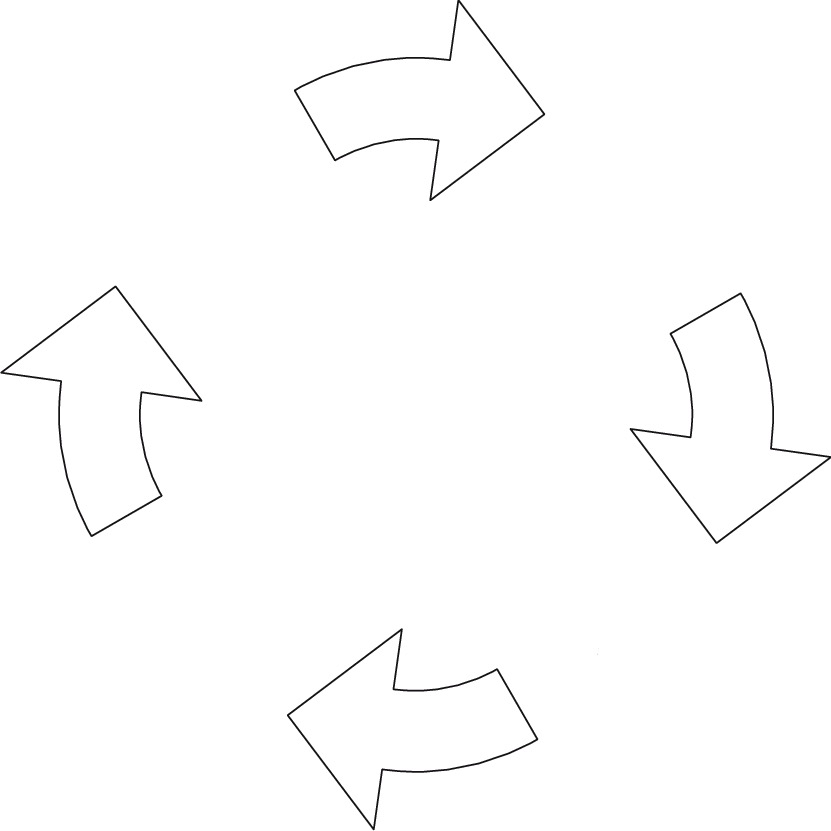 Vicious cycle meme template